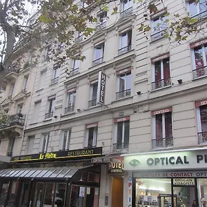 Hotel Central, París